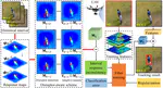 Disruptor-Aware Interval-Based Response Inconsistency for Correlation Filters in Real-Time Aerial Tracking