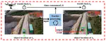 Predictive Visual Tracking: A New Benchmark and Baseline Approach