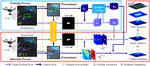 ADTrack: Target-Aware Dual Filter Learning for Real-Time Anti-Dark UAV Tracking