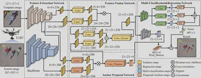 MKCT_workflow