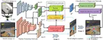 Onboard Real-Time Aerial Tracking with Efficient Siamese Anchor Proposal Network