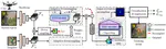 End-to-End Feature Decontaminated Network for UAV Tracking